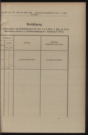 Verordnungsblatt für das Kaiserlich-Königliche Heer 19090528 Seite: 61