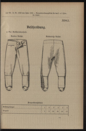 Verordnungsblatt für das Kaiserlich-Königliche Heer 19090618 Seite: 19