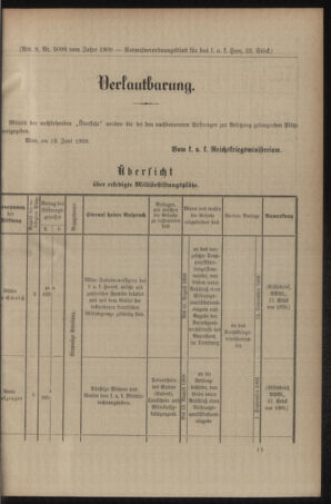 Verordnungsblatt für das Kaiserlich-Königliche Heer 19090628 Seite: 9