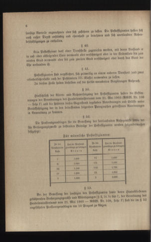 Verordnungsblatt für das Kaiserlich-Königliche Heer 19090708 Seite: 10