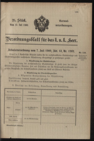 Verordnungsblatt für das Kaiserlich-Königliche Heer 19090717 Seite: 1