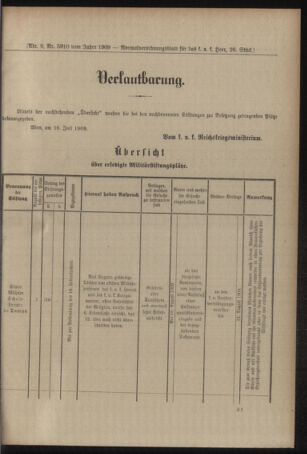 Verordnungsblatt für das Kaiserlich-Königliche Heer 19090728 Seite: 13