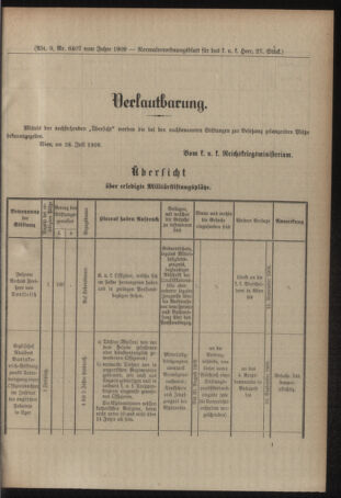 Verordnungsblatt für das Kaiserlich-Königliche Heer 19090807 Seite: 21