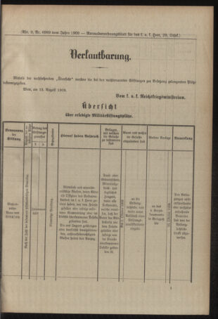 Verordnungsblatt für das Kaiserlich-Königliche Heer 19090818 Seite: 9