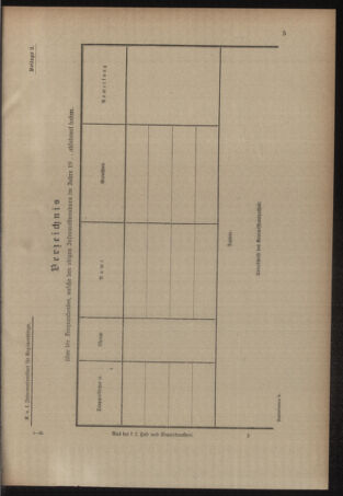 Verordnungsblatt für das Kaiserlich-Königliche Heer 19090828 Seite: 17