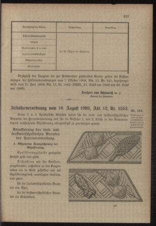 Verordnungsblatt für das Kaiserlich-Königliche Heer 19090828 Seite: 3