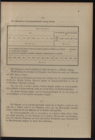 Verordnungsblatt für das Kaiserlich-Königliche Heer 19090907 Seite: 15