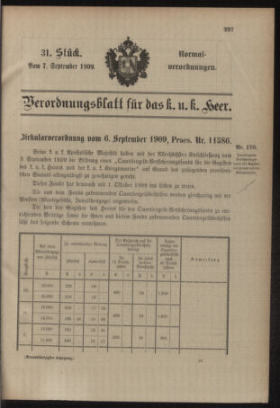 Verordnungsblatt für das Kaiserlich-Königliche Heer 19090907 Seite: 7