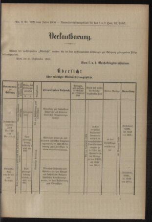 Verordnungsblatt für das Kaiserlich-Königliche Heer 19090918 Seite: 5