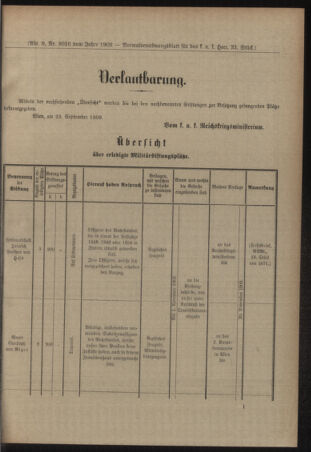 Verordnungsblatt für das Kaiserlich-Königliche Heer 19090928 Seite: 7