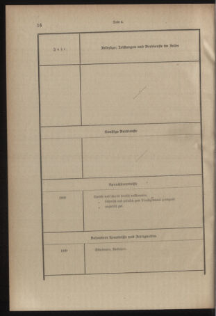 Verordnungsblatt für das Kaiserlich-Königliche Heer 19091013 Seite: 20