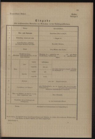 Verordnungsblatt für das Kaiserlich-Königliche Heer 19091013 Seite: 29