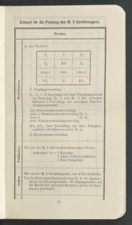 Verordnungsblatt für das Kaiserlich-Königliche Heer 19091030 Seite: 23