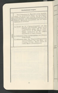 Verordnungsblatt für das Kaiserlich-Königliche Heer 19091030 Seite: 26