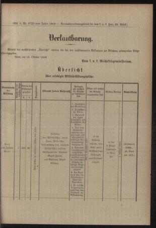 Verordnungsblatt für das Kaiserlich-Königliche Heer 19091030 Seite: 5