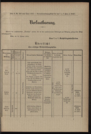 Verordnungsblatt für das Kaiserlich-Königliche Heer 19100128 Seite: 21