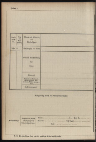 Verordnungsblatt für das Kaiserlich-Königliche Heer 19100128 Seite: 68