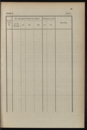 Verordnungsblatt für das Kaiserlich-Königliche Heer 19100128 Seite: 71