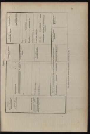 Verordnungsblatt für das Kaiserlich-Königliche Heer 19100208 Seite: 27