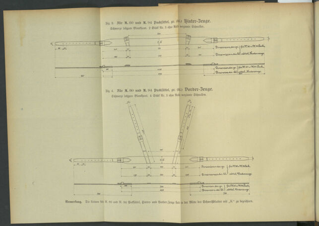 Verordnungsblatt für das Kaiserlich-Königliche Heer 19100308 Seite: 6