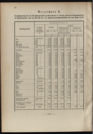 Verordnungsblatt für das Kaiserlich-Königliche Heer 19100330 Seite: 6