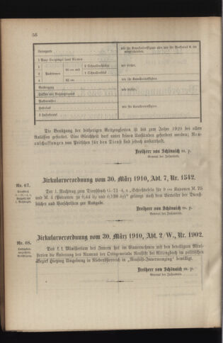 Verordnungsblatt für das Kaiserlich-Königliche Heer 19100408 Seite: 2