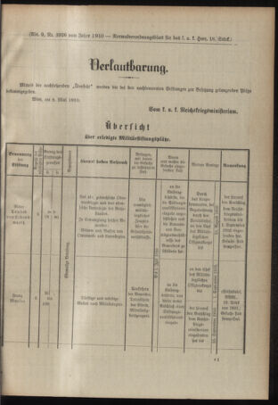 Verordnungsblatt für das Kaiserlich-Königliche Heer 19100519 Seite: 9