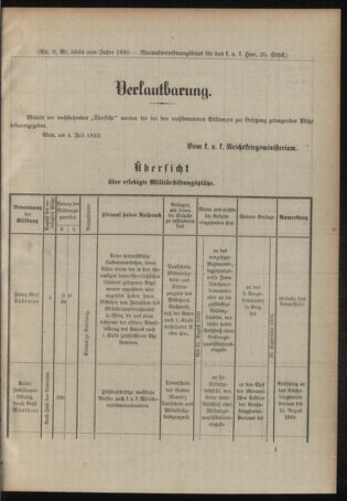 Verordnungsblatt für das Kaiserlich-Königliche Heer 19100708 Seite: 5