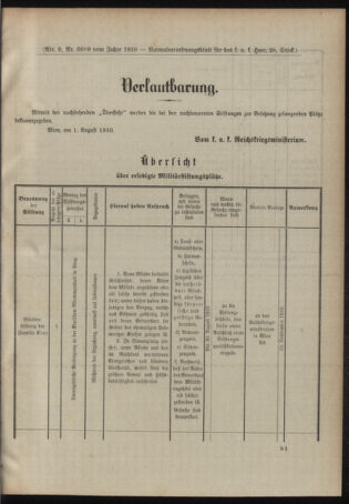 Verordnungsblatt für das Kaiserlich-Königliche Heer 19100808 Seite: 7