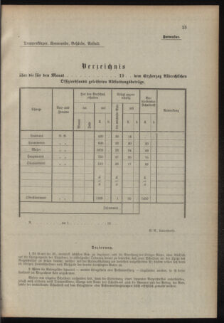 Verordnungsblatt für das Kaiserlich-Königliche Heer 19100818 Seite: 19