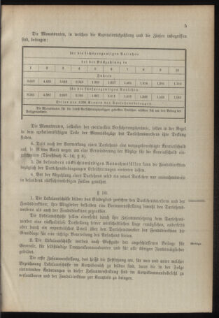 Verordnungsblatt für das Kaiserlich-Königliche Heer 19100818 Seite: 31