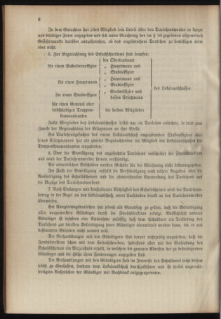 Verordnungsblatt für das Kaiserlich-Königliche Heer 19100818 Seite: 34