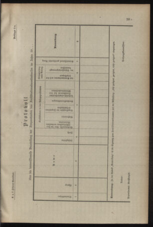 Verordnungsblatt für das Kaiserlich-Königliche Heer 19100907 Seite: 79