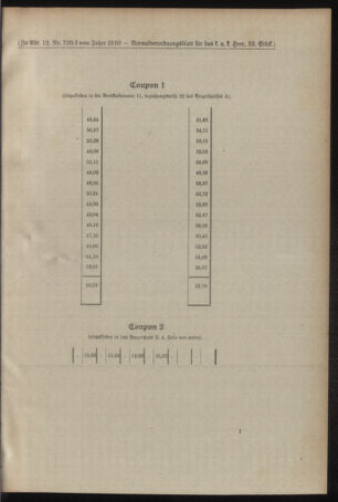 Verordnungsblatt für das Kaiserlich-Königliche Heer 19100917 Seite: 7