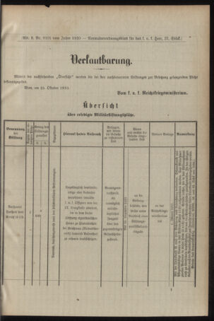 Verordnungsblatt für das Kaiserlich-Königliche Heer 19101031 Seite: 5