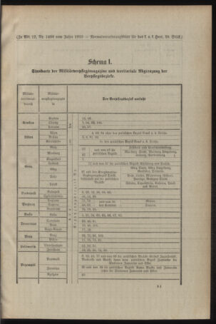 Verordnungsblatt für das Kaiserlich-Königliche Heer 19101108 Seite: 25