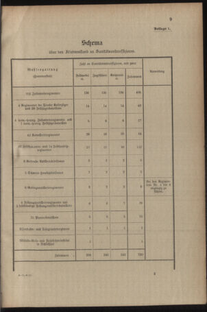 Verordnungsblatt für das Kaiserlich-Königliche Heer 19101108 Seite: 39