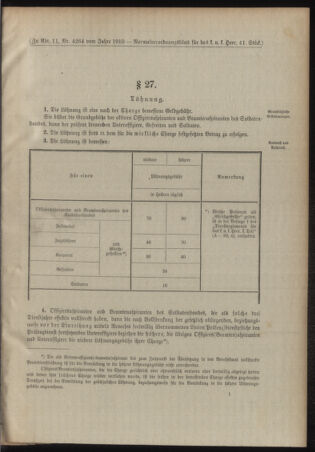 Verordnungsblatt für das Kaiserlich-Königliche Heer 19101129 Seite: 17