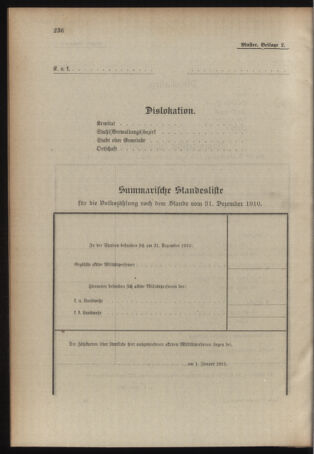 Verordnungsblatt für das Kaiserlich-Königliche Heer 19101217 Seite: 10