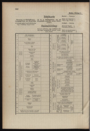 Verordnungsblatt für das Kaiserlich-Königliche Heer 19101217 Seite: 16