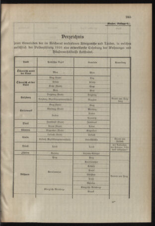 Verordnungsblatt für das Kaiserlich-Königliche Heer 19101217 Seite: 19