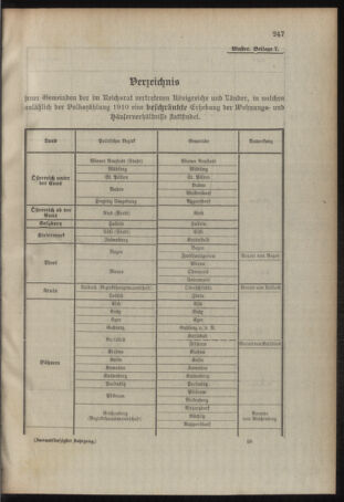 Verordnungsblatt für das Kaiserlich-Königliche Heer 19101217 Seite: 21