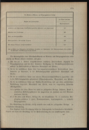 Verordnungsblatt für das Kaiserlich-Königliche Heer 19101229 Seite: 19