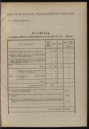 Verordnungsblatt für das Kaiserlich-Königliche Heer 19101229 Seite: 25