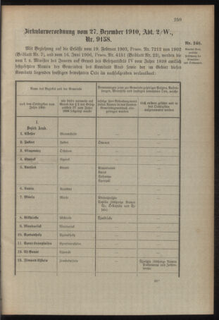 Verordnungsblatt für das Kaiserlich-Königliche Heer 19101229 Seite: 3