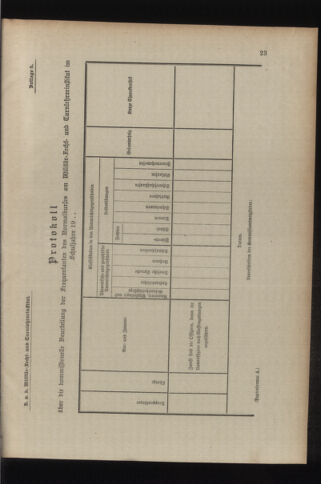 Verordnungsblatt für das Kaiserlich-Königliche Heer 19110118 Seite: 31