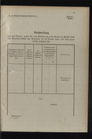 Verordnungsblatt für das Kaiserlich-Königliche Heer 19110118 Seite: 35