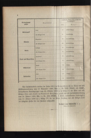 Verordnungsblatt für das Kaiserlich-Königliche Heer 19110118 Seite: 4