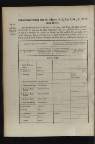 Verordnungsblatt für das Kaiserlich-Königliche Heer 19110208 Seite: 4