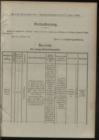 Verordnungsblatt für das Kaiserlich-Königliche Heer 19110208 Seite: 45